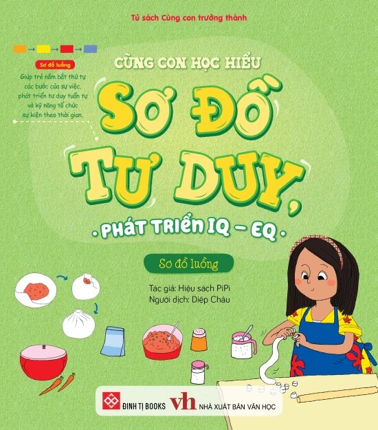 Cùng Con Học Hiểu Sơ Đồ Tư Duy, Phát Triển IQ-EQ - Sơ Đồ Luồng