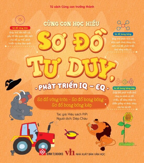 Cùng Con Học Hiểu Sơ Đồ Tư Duy, Phát Triển IQ-EQ - Sơ Đồ Vòng Tròn - Sơ Đồ Bong Bóng - Sơ Đồ Bong Bóng Kép
